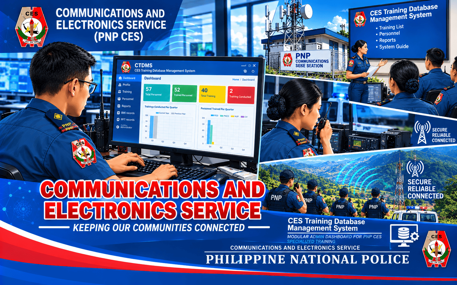 Communications and Electronics Service training photo 2